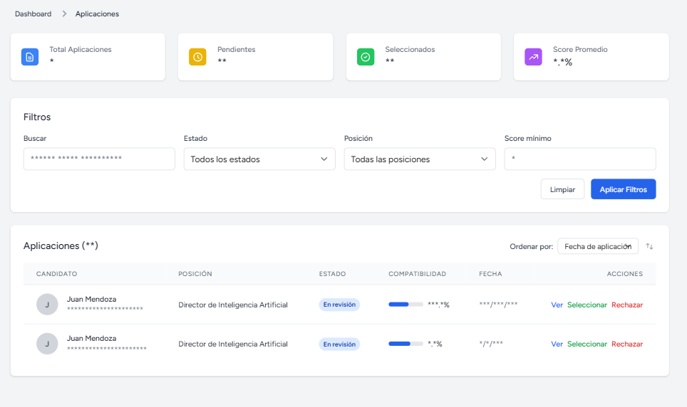 Panel del pipeline inteligente de Selektly
